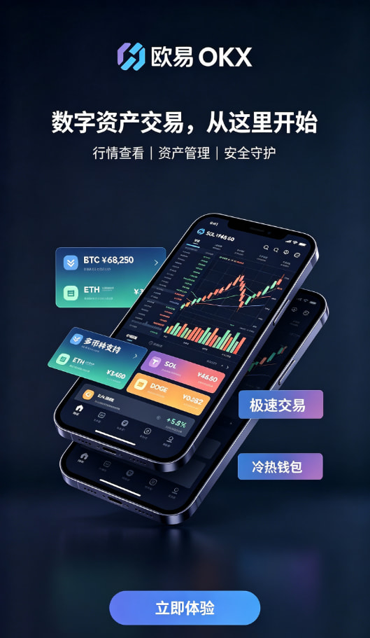 欧交易所APP官方网站操作分享